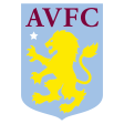 Aston Villa team logo