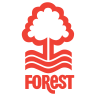 Nottingham  team logo