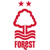 Nottingham Forest team logo