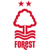 Nottingham Forest team logo