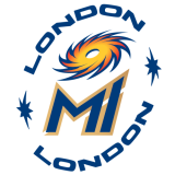 MIL-M team logo